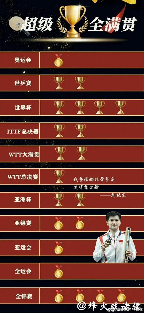 世界杯外围赛冷门频出，谁是最大赢家？